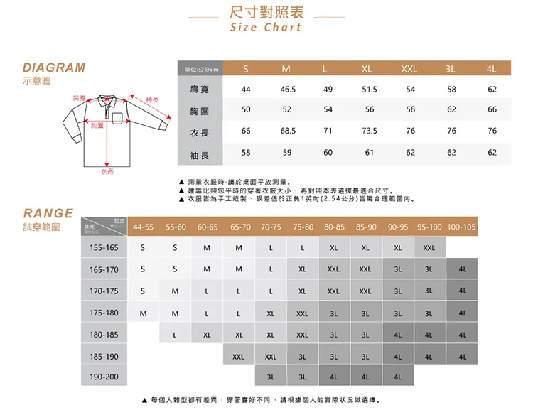 【男人幫】P1168＊全素面百搭基本款時尚CVC素領短袖網眼POLO衫 歷史價格詳細信息