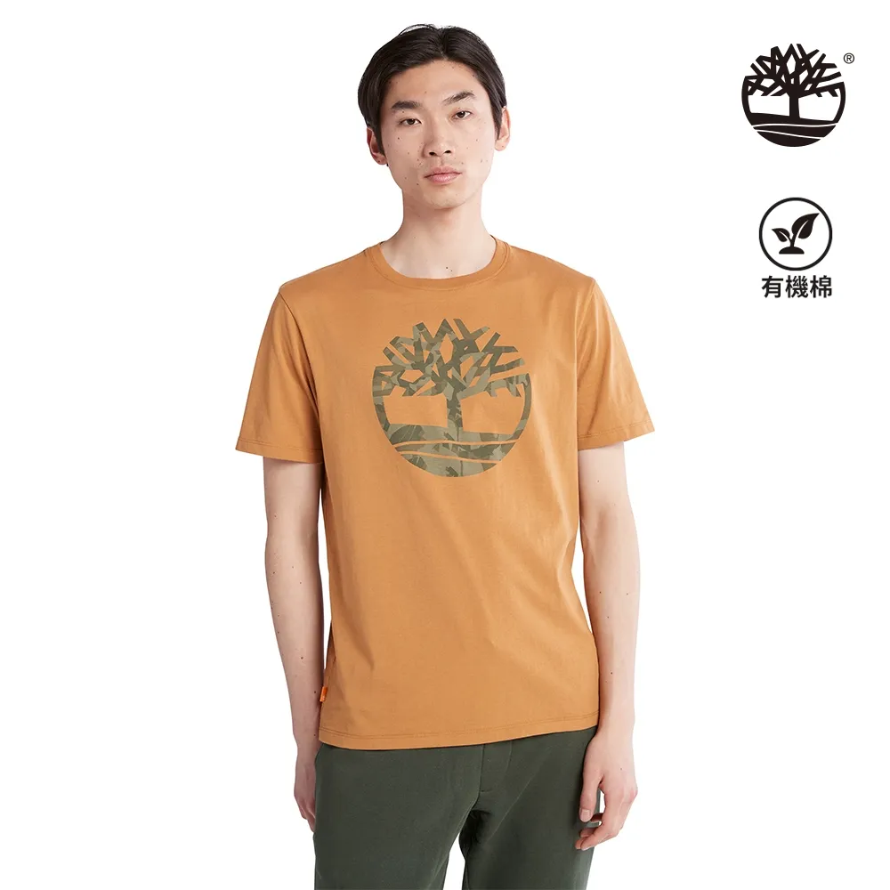 迷你小T型 / 水平儀 / 2泡水平珠 歷史價格詳細信息