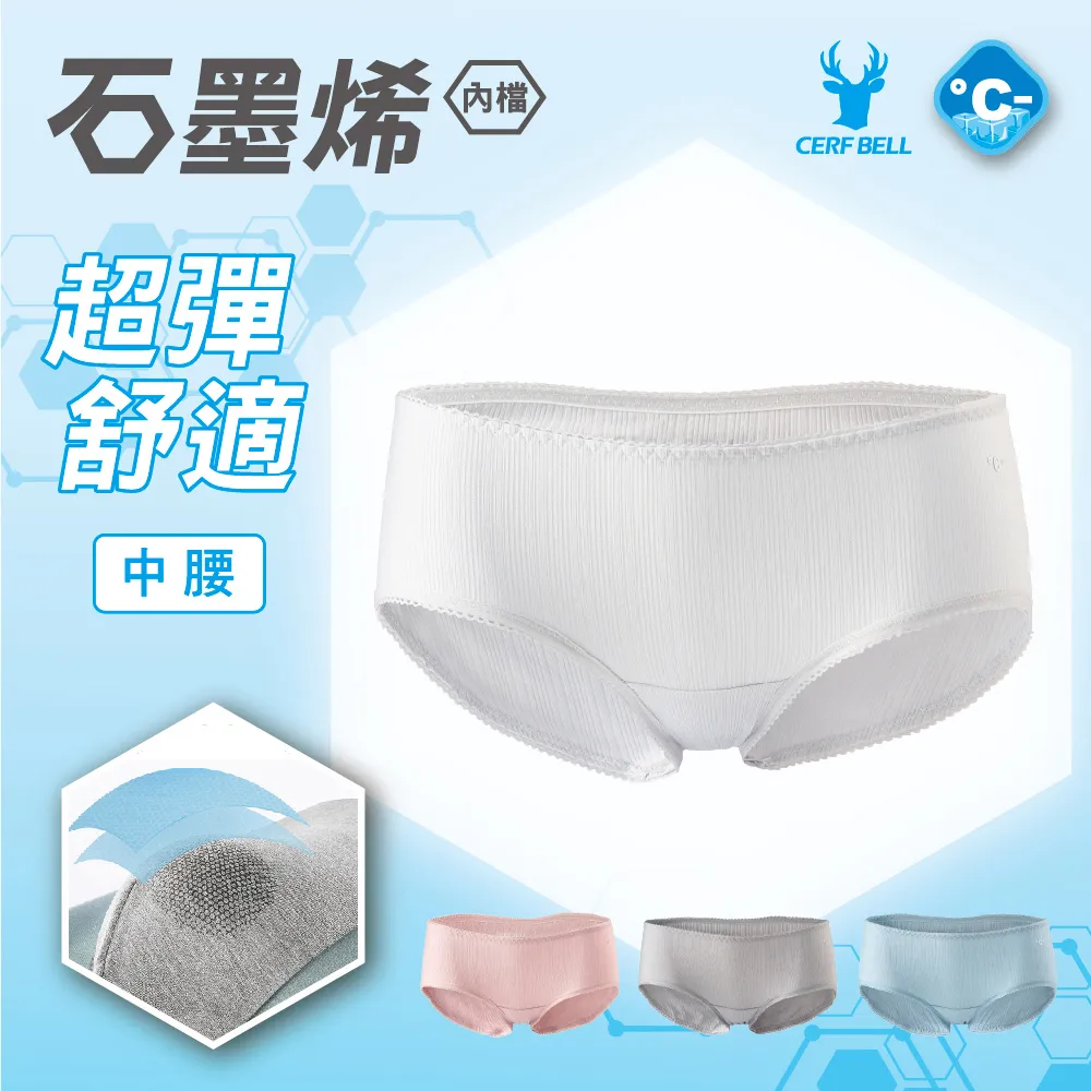 【瑟夫貝爾】女士皮標手套 針織手套 冬季 保暖 毛線手套 MIT台灣製造(秋冬保暖 MIT台灣製造) 歷史價格詳細信息