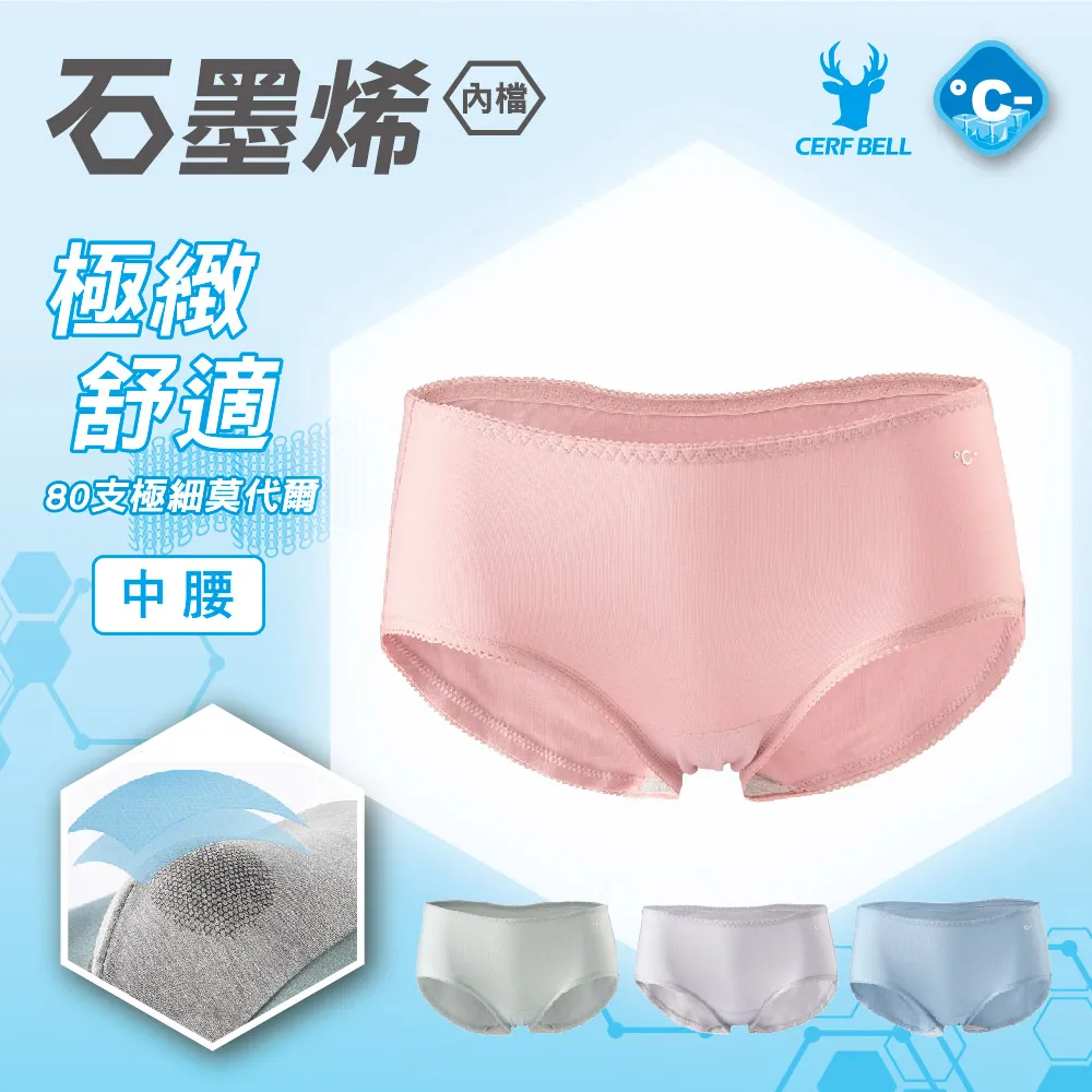 【瑟夫貝爾】女士皮標手套 針織手套 冬季 保暖 毛線手套 MIT台灣製造(秋冬保暖 MIT台灣製造) 歷史價格詳細信息