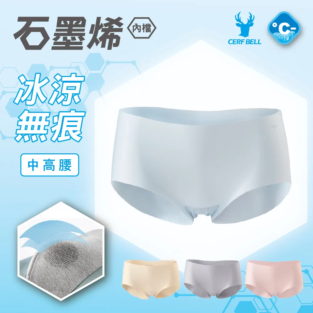 【瑟夫貝爾】女士皮標手套 針織手套 冬季 保暖 毛線手套 MIT台灣製造(秋冬保暖 MIT台灣製造) 歷史價格詳細信息