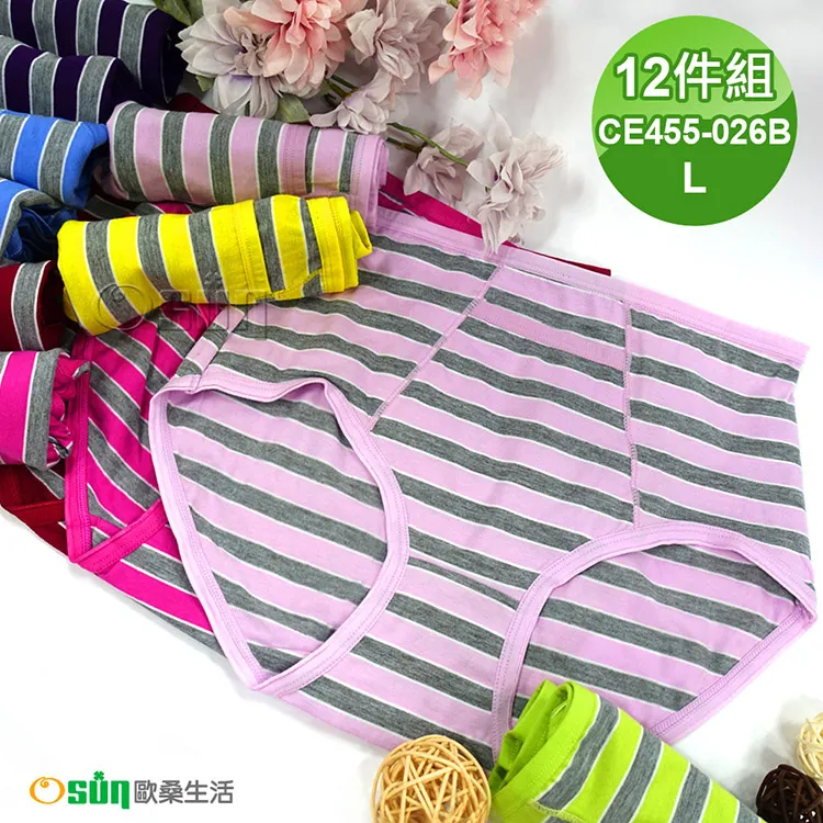 【Osun】女夏天戶外騎車運動防紫外線空頂伸縮帽緣防曬遮陽帽(顏色任選，CE334) 歷史價格詳細信息