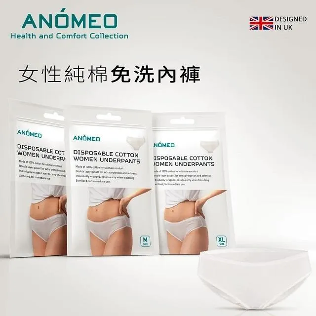 ANOMEO厚棉舒適眼罩 歷史價格詳細信息