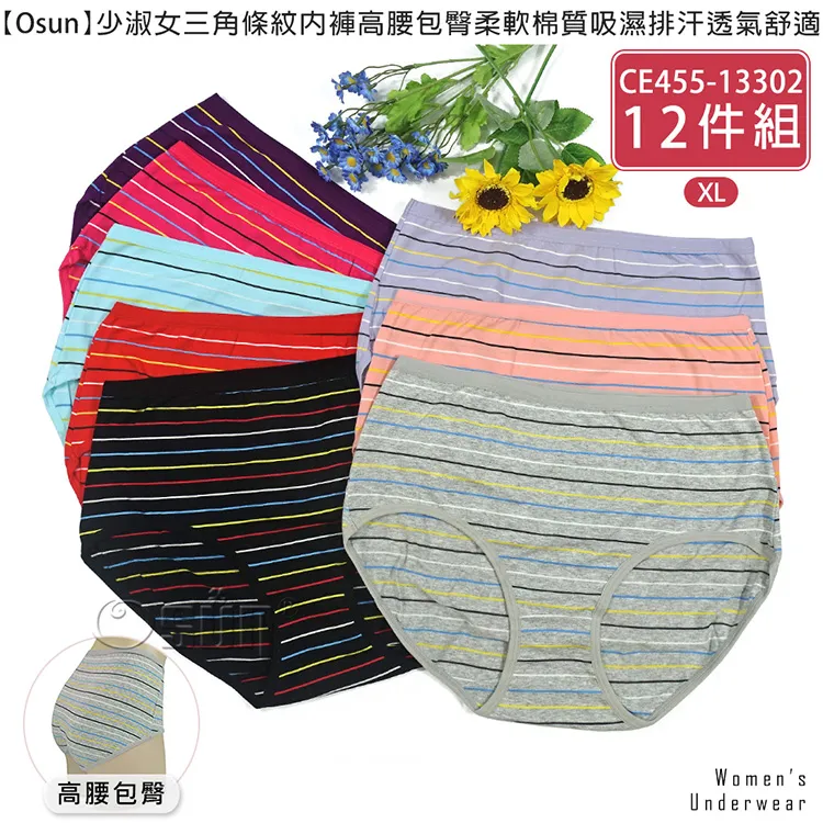 舒適棉柔透氣1/2短襪(12雙組)_(粉.藍.黑 三色/組) 歷史價格詳細信息