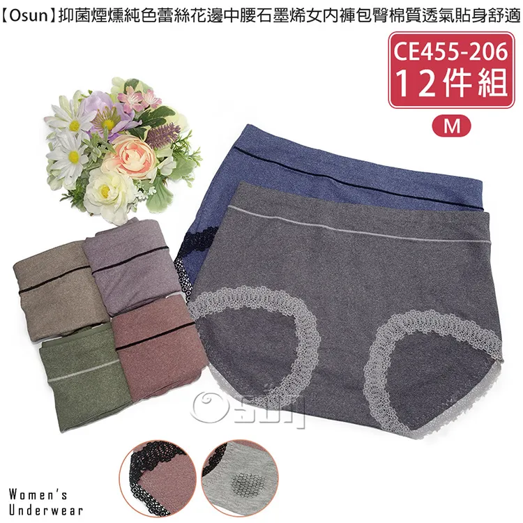 【Osun】抑菌乾爽網紗純色蕾絲花邊石墨烯女內褲包臀超透氣舒適(12件組，CE455-836) 歷史價格詳細信息