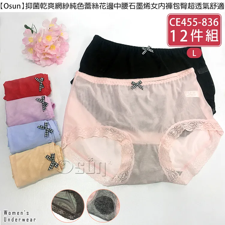 【Osun】超透氣個性防疫3D立體三層防水可水洗布口罩台灣製造(迷彩/CE427C) 歷史價格詳細信息