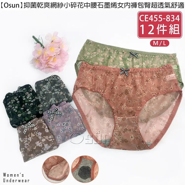 【Osun】超透氣個性防疫3D立體三層防水可水洗布口罩台灣製造(迷彩/CE427C) 歷史價格詳細信息