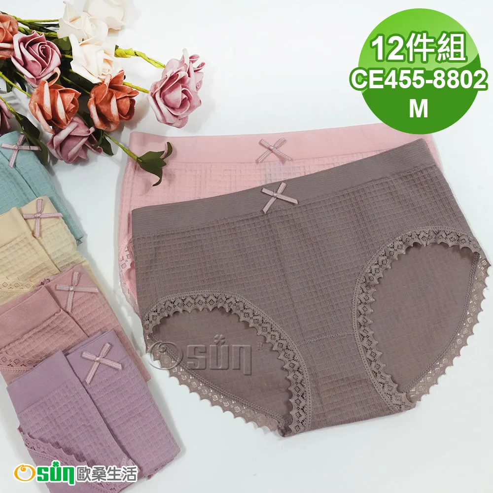 8802 中華民國十八年 廣東省造貳毫 PCGS評級幣MS68021 歷史價格詳細信息