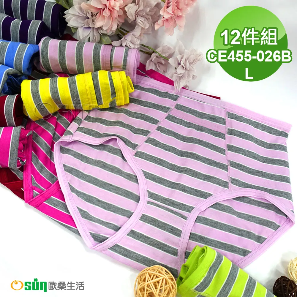 【Osun】女夏天戶外騎車運動防紫外線空頂伸縮帽緣防曬遮陽帽(顏色任選，CE334) 歷史價格詳細信息