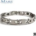 【MARE-316L白鋼系列】：變形(銀磁) 款 歷史價格詳細信息