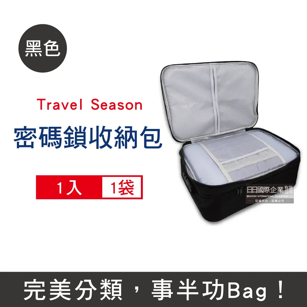 生活良品-雙層大傘面手動傘反向傘1支/袋-黑色 歷史價格詳細信息