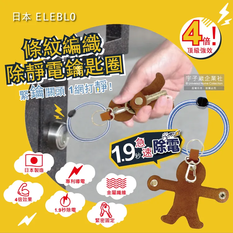 日本ELEBLO-薑餅人造型皮革旅行防靜電鑰匙圈-條紋天空藍1入/盒 歷史價格詳細信息