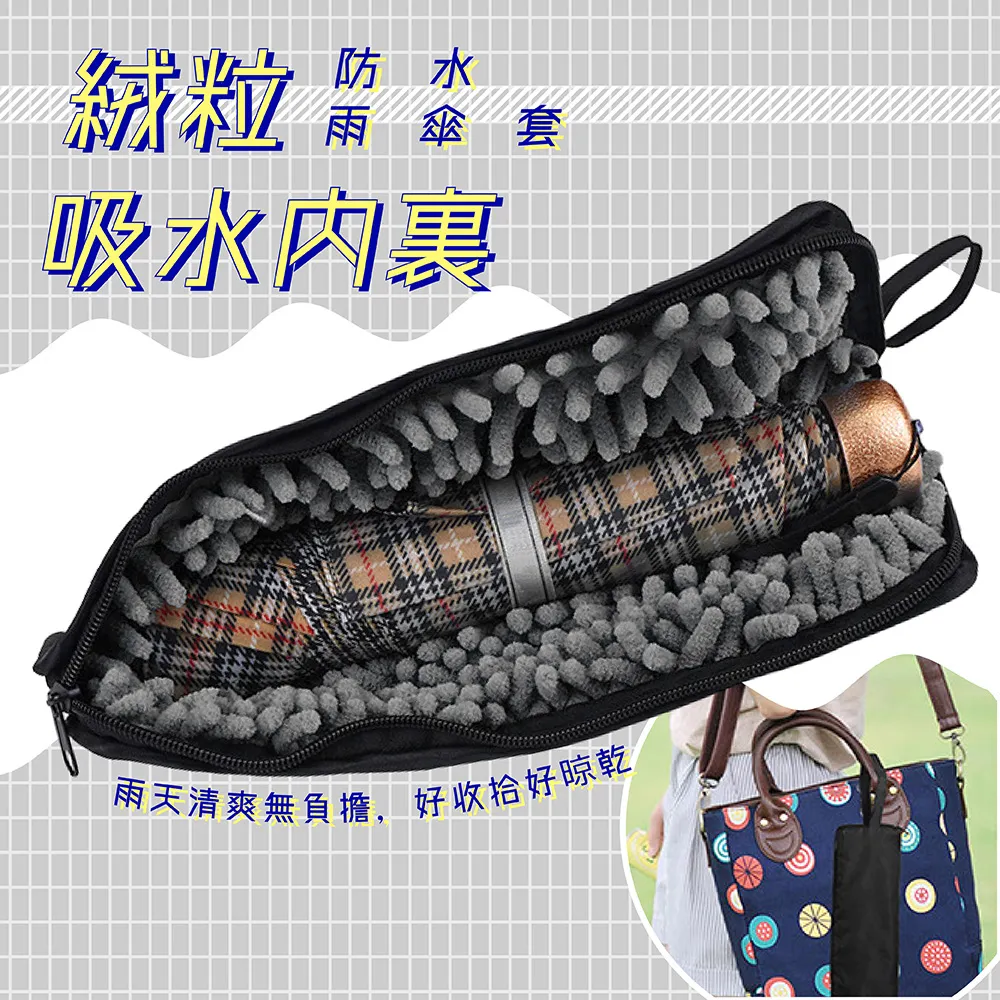 雨季必買 JJC單眼相機閃燈雨衣RI-SF(2件 閃光燈可使用)單眼雨衣防雨罩防雨套防水套防水罩 歷史價格詳細信息