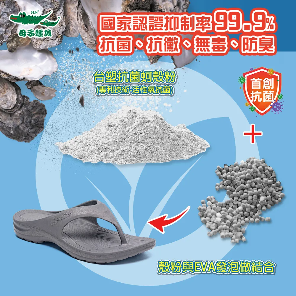 【母子鱷魚】-官方直營-蚵技超跑三代y拖(男女款) 歷史價格詳細信息