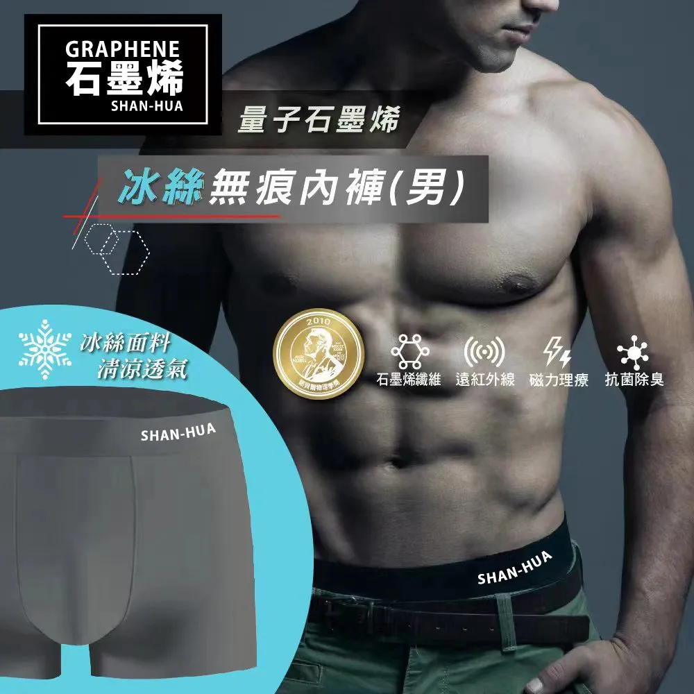 石墨烯量子微電流-眼罩 歷史價格詳細信息