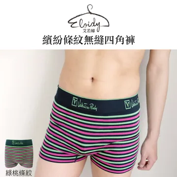 繽紛條紋噴頭玻璃瓶  防疫裝酒精 化妝品 液體物 歷史價格詳細信息
