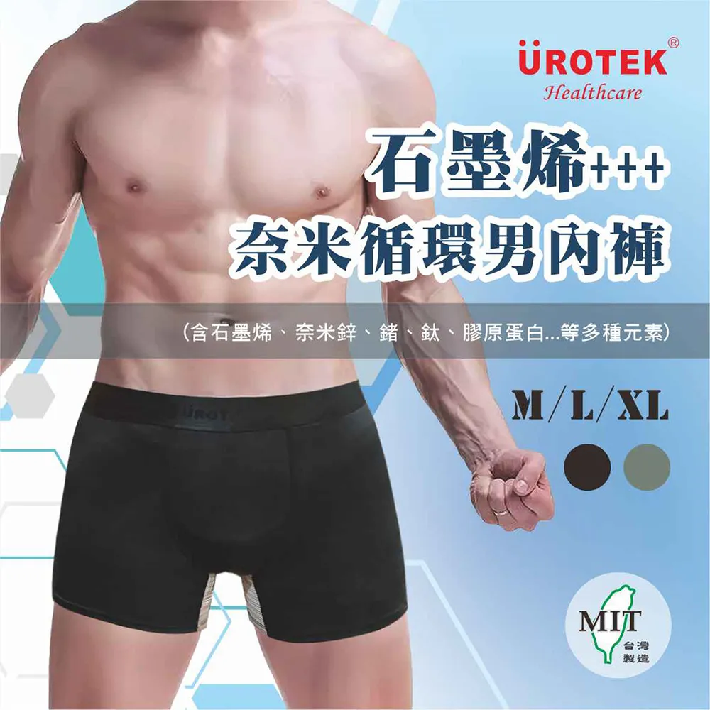 UROTEK 新款石墨烯妖塑彈脂褲 (NASA黑科技｜台灣設計製造) 歷史價格詳細信息