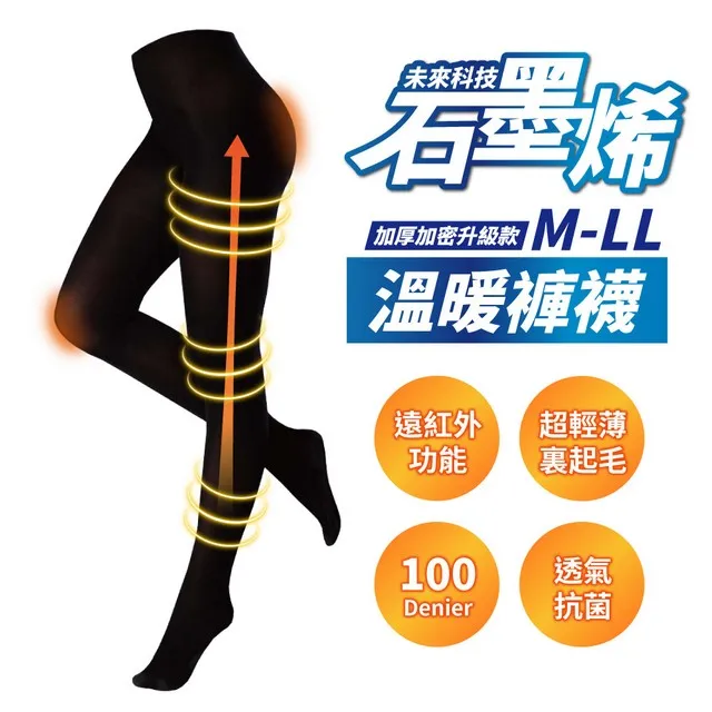 【non-no 儂儂】石墨烯美型保暖衣 歷史價格詳細信息