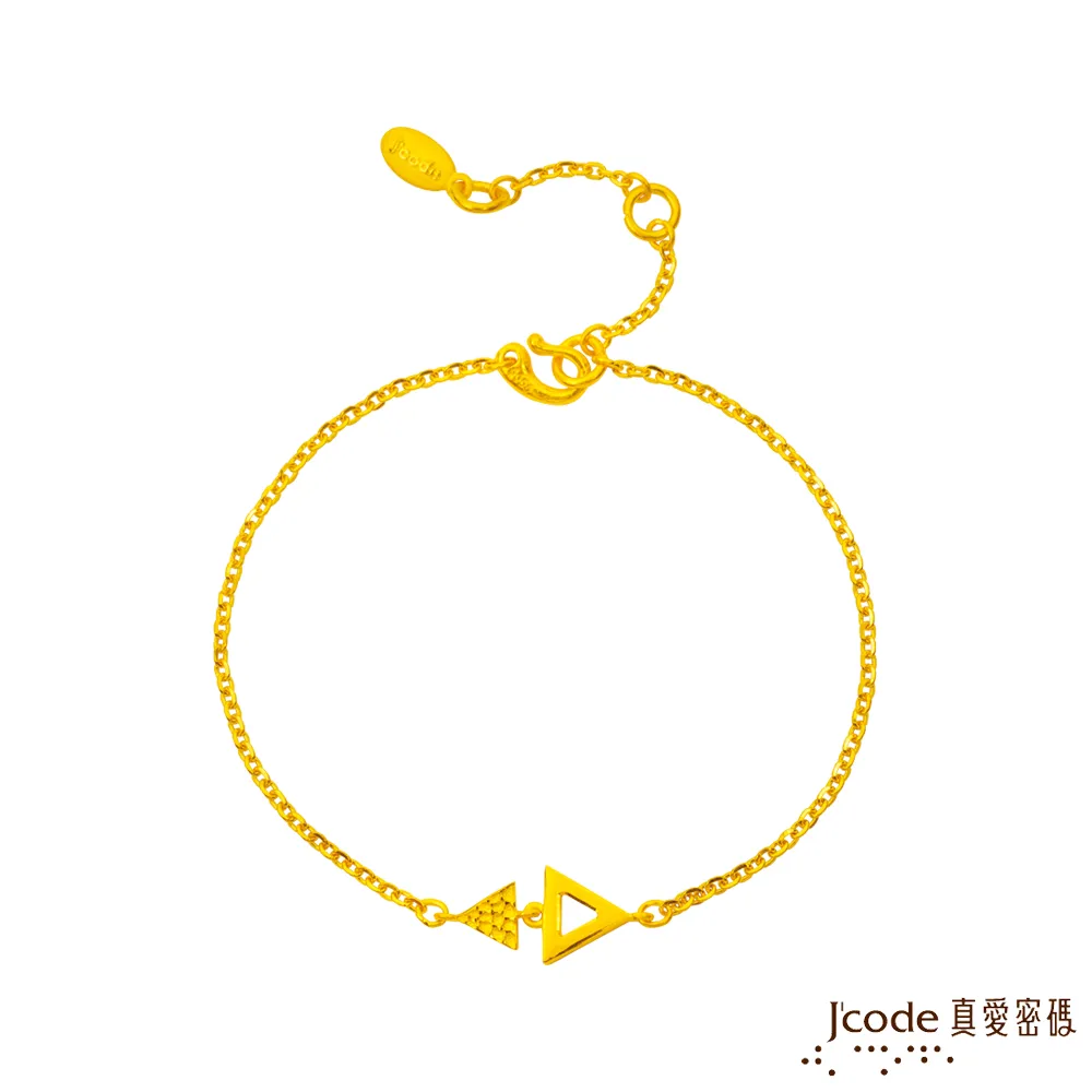 Jcode真愛密碼 獨立純銀手鍊 歷史價格詳細信息
