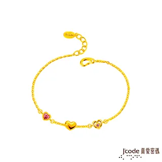 不明嫌犯 歷史價格詳細信息