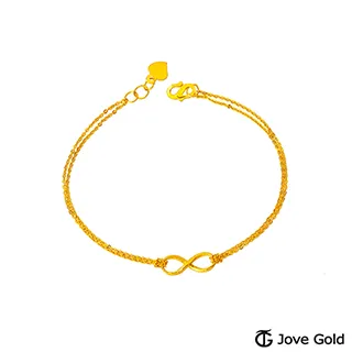 Jove Gold漾金飾 無限希望黃金戒指 歷史價格詳細信息