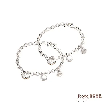 【真愛】平面衛生套保險套 144入/盒 歷史價格詳細信息