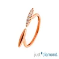 【Just Diamond】18K玫瑰金鑽石戒指 心有所屬(窄)對戒_女戒 歷史價格詳細信息