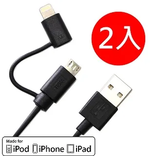 TERA online 7片遊戲主程式DVD 茂為歐買尬數位科技 電腦經典遊戲 附1張防盜卡 7光碟 沒有序號密碼 歷史價格詳細信息