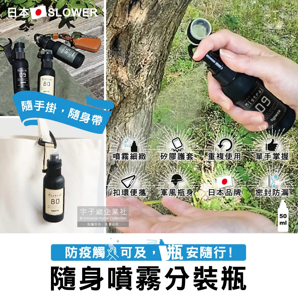Slower 隨身噴霧瓶 橄欖綠 50ml【Donki日本唐吉訶德】 歷史價格詳細信息