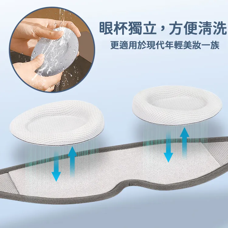 雙氣壓眼部按摩儀 智能護眼儀眼部按摩器 充電眼睛按摩儀 歷史價格詳細信息