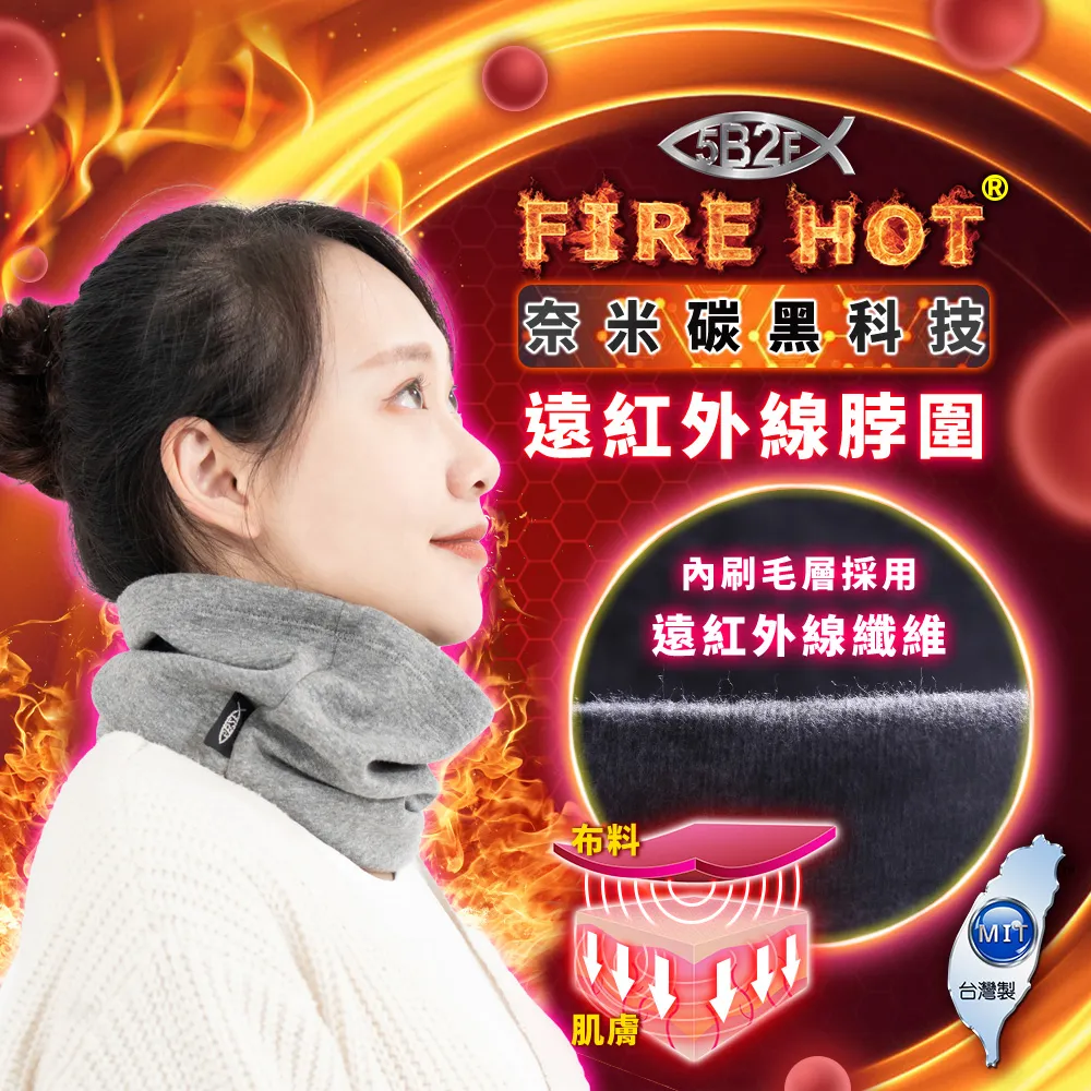 5B2F【五餅二魚】 科技涼感脖圍(牛仔黑) 歷史價格詳細信息