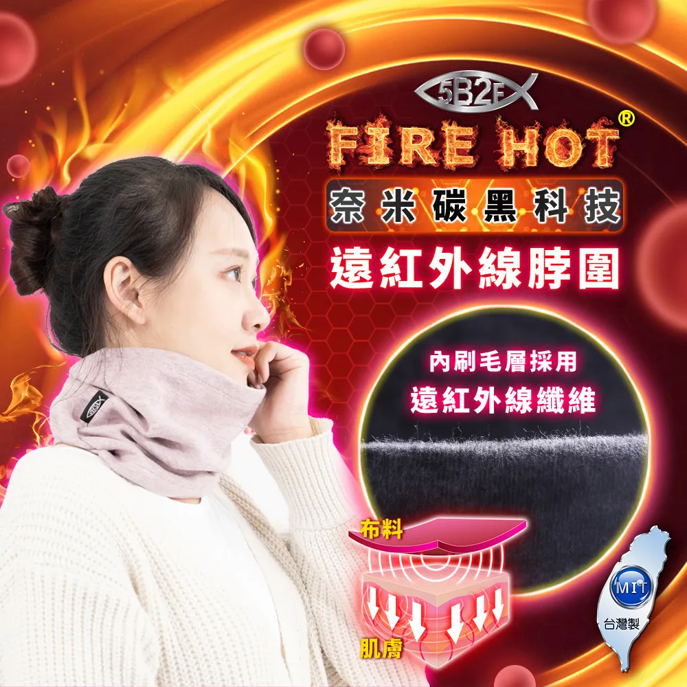 5B2F【五餅二魚】 科技涼感脖圍(牛仔黑) 歷史價格詳細信息