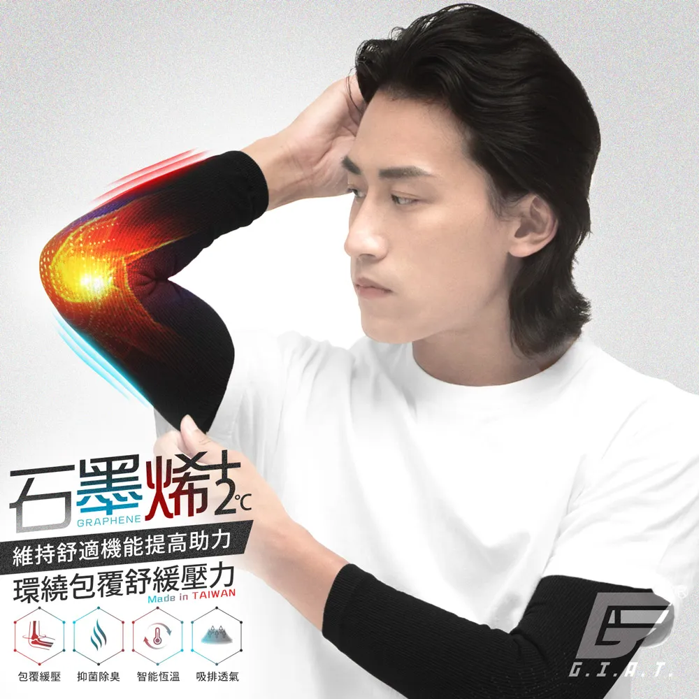 (1雙組)GIAT台灣製石墨烯遠紅外線膝蓋護套 歷史價格詳細信息