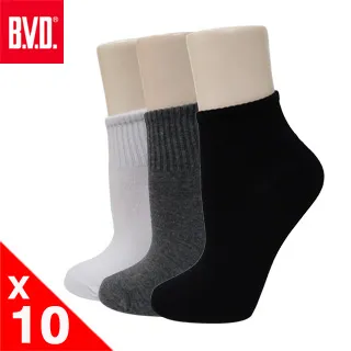 BVD 1/2中性休閒襪B221(1雙入)【小三美日】D092195 歷史價格詳細信息