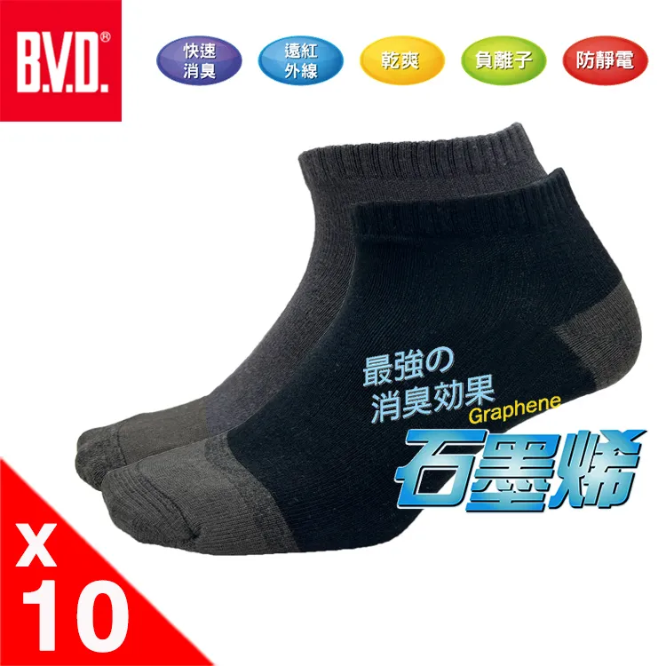 【BVD】石墨烯1/2乾爽襪-M-10入 歷史價格詳細信息