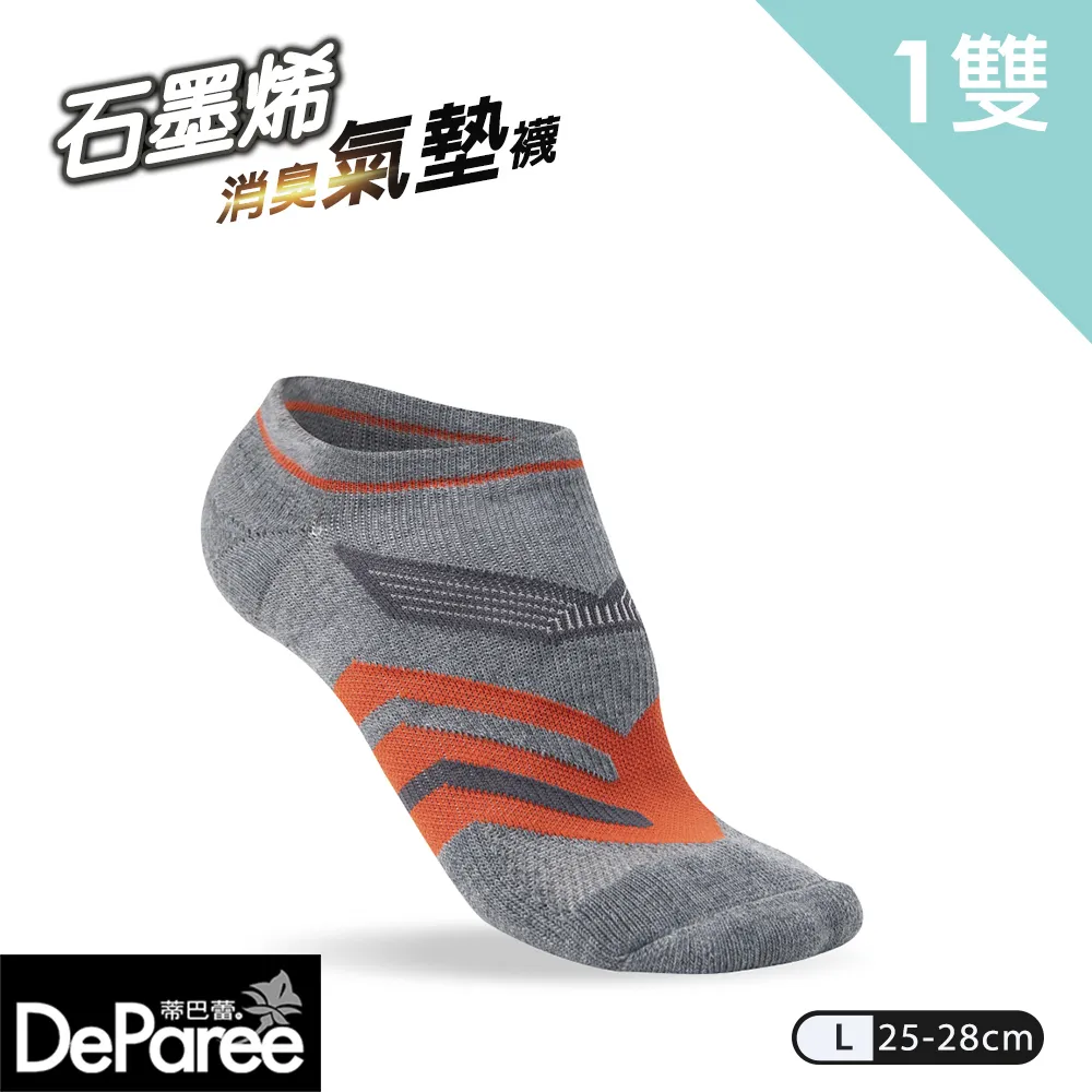 【蒂巴蕾】足科-石墨烯消臭氣墊短襪 M(高原)-焰緋紅色 歷史價格詳細信息