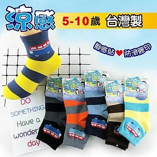 巴拉圭10、5、1瓜拉尼 (三張合賣) 歷史價格詳細信息