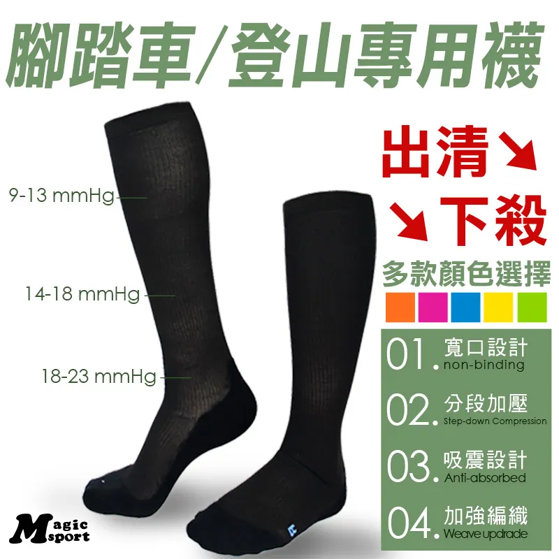美肌刻Magic【壓力護腿脛套JG024】 歷史價格詳細信息