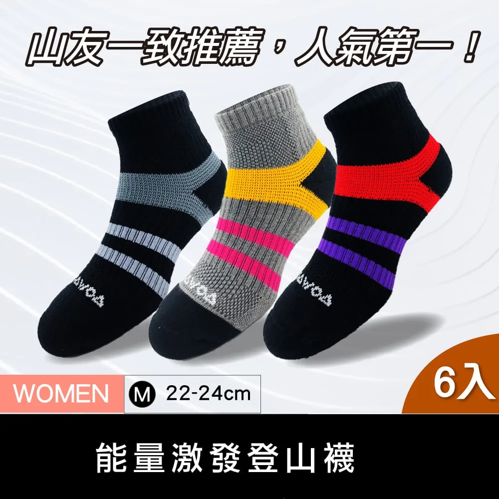 【WOAWOA】能量激發登山襪-中筒-5入 歷史價格詳細信息