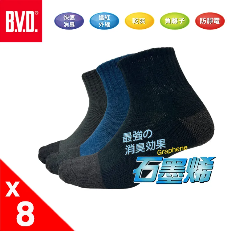【BVD】8雙組-男女適用五趾襪(B505襪子-男女襪) 歷史價格詳細信息