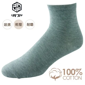 [UF72] elf日風精舒棉絲柔素色休閒女襪UF6051三入組20-24 歷史價格詳細信息