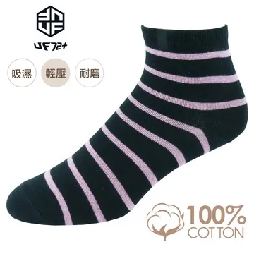 ELF 絲光棉寬口無痕休閒襪∣中統襪∣商務襪【56016M】 歷史價格詳細信息