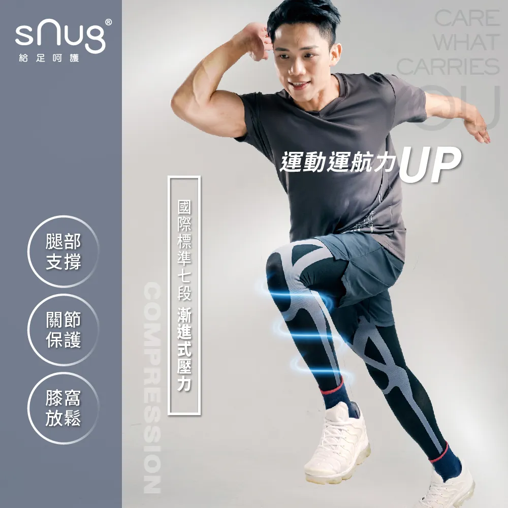 【sNug】運動壓縮全腿套深紅 不鐵腿神器 通過MST漸進式壓力測試 官方直營商城 歷史價格詳細信息