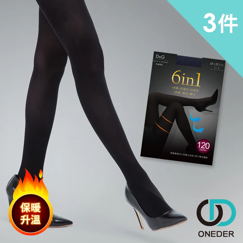 D&G #3皇后 卓絕群倫限量版淡香水 100ml 歷史價格詳細信息