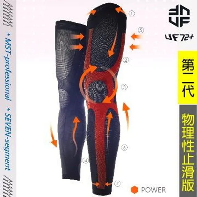 【UF72+】UF-601/專業MST七段漸進壓力運動全腿套/一對(三鐵/自行車/慢跑/戶外運動) 歷史價格詳細信息