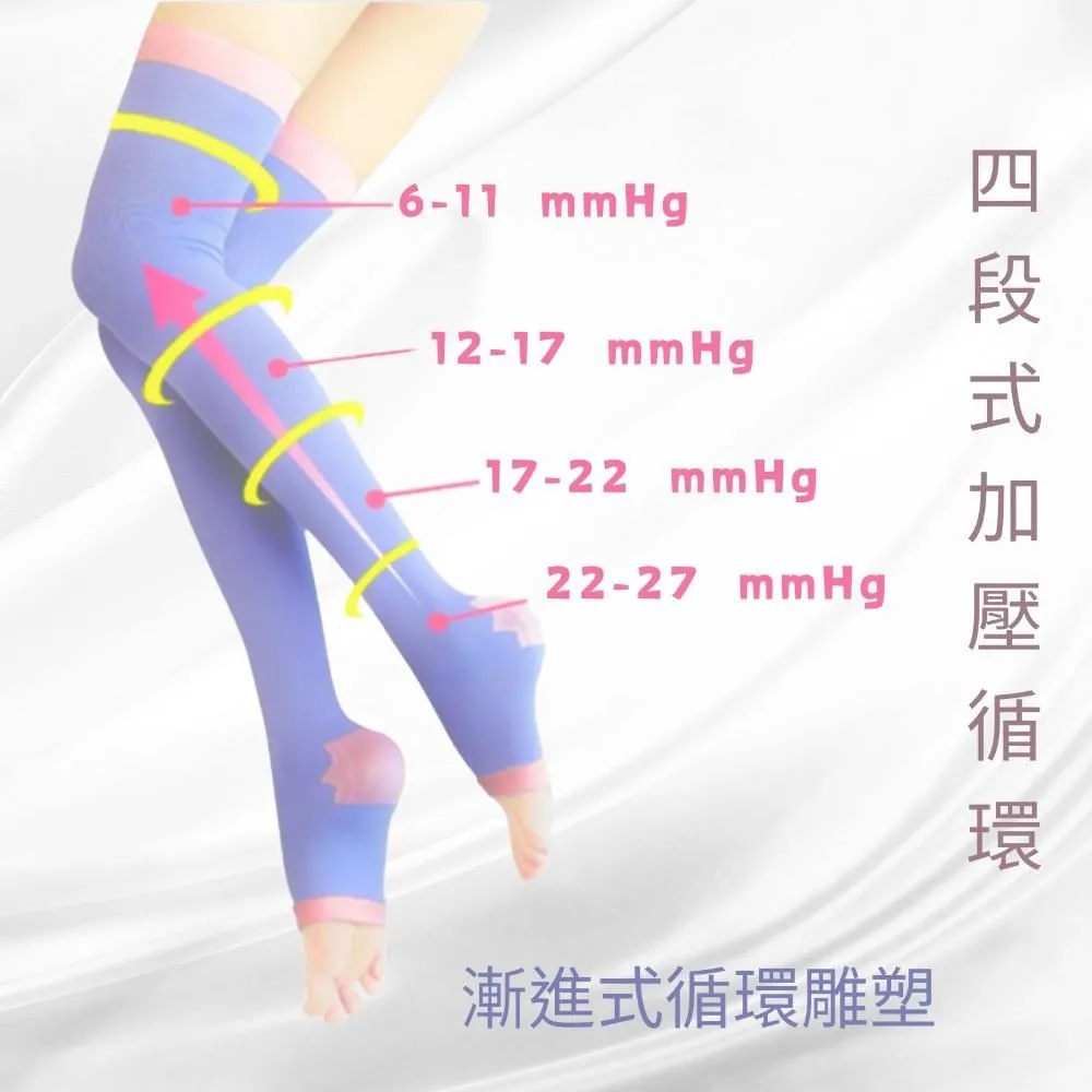 【美肌刻】經典款-睡眠壓力襪JG-3290 歷史價格詳細信息