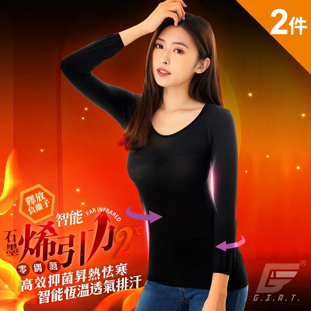 (2件組)GIAT台灣製150D繆思魔幻蕾絲內搭保暖衣 歷史價格詳細信息