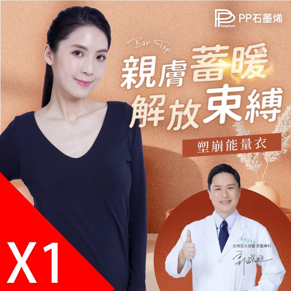 【PP石墨烯】石墨烯塑崩循環褲2件 歷史價格詳細信息