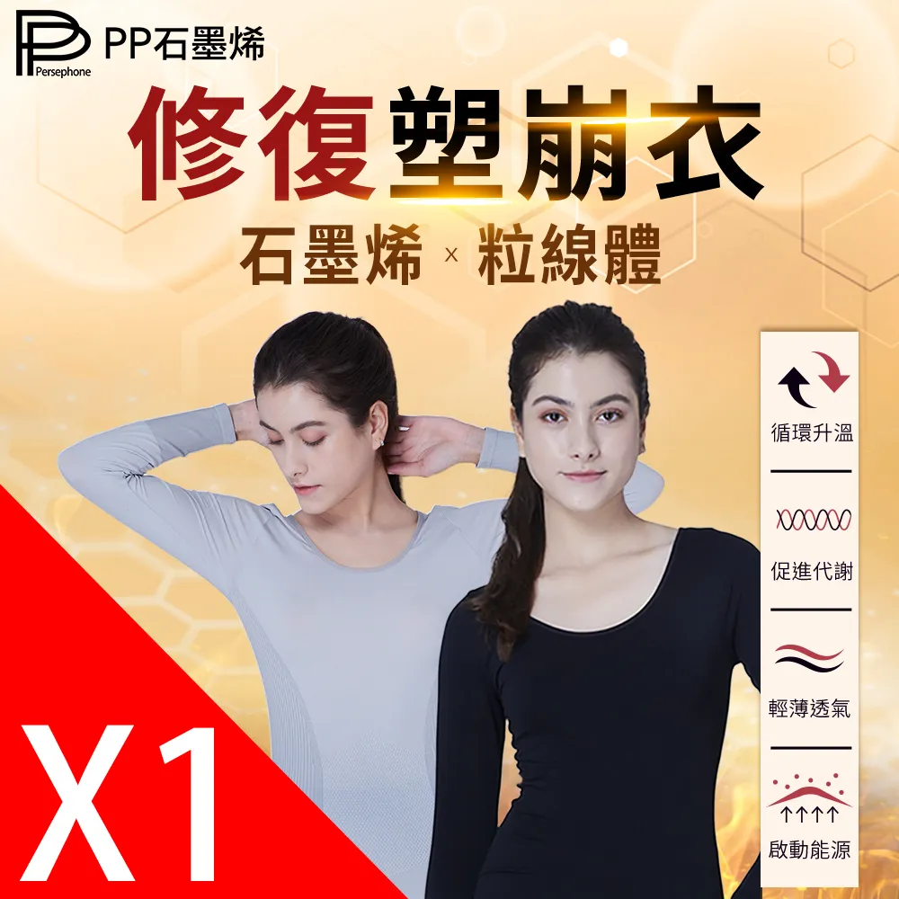 【PP波瑟楓妮】石墨烯專利粒線體護膝1雙 歷史價格詳細信息