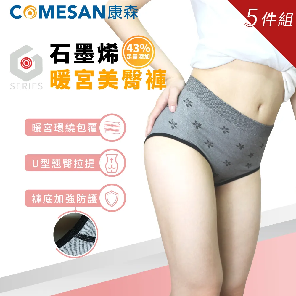 COMESAN 康森 石墨烯暖宮塑型機能組(褲子+護腰) 歷史價格詳細信息